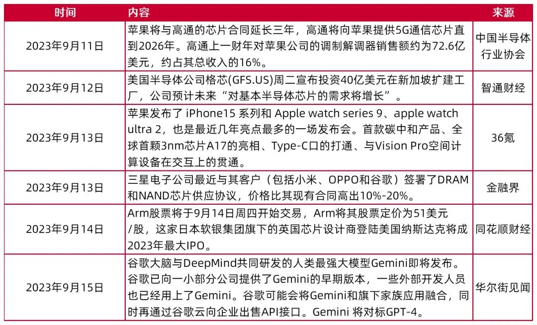 新奥全年资料免费资料单双-综合研究解释落实