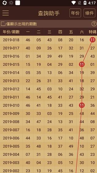 澳门王中王100%的资料2024年;专业分析解释落实