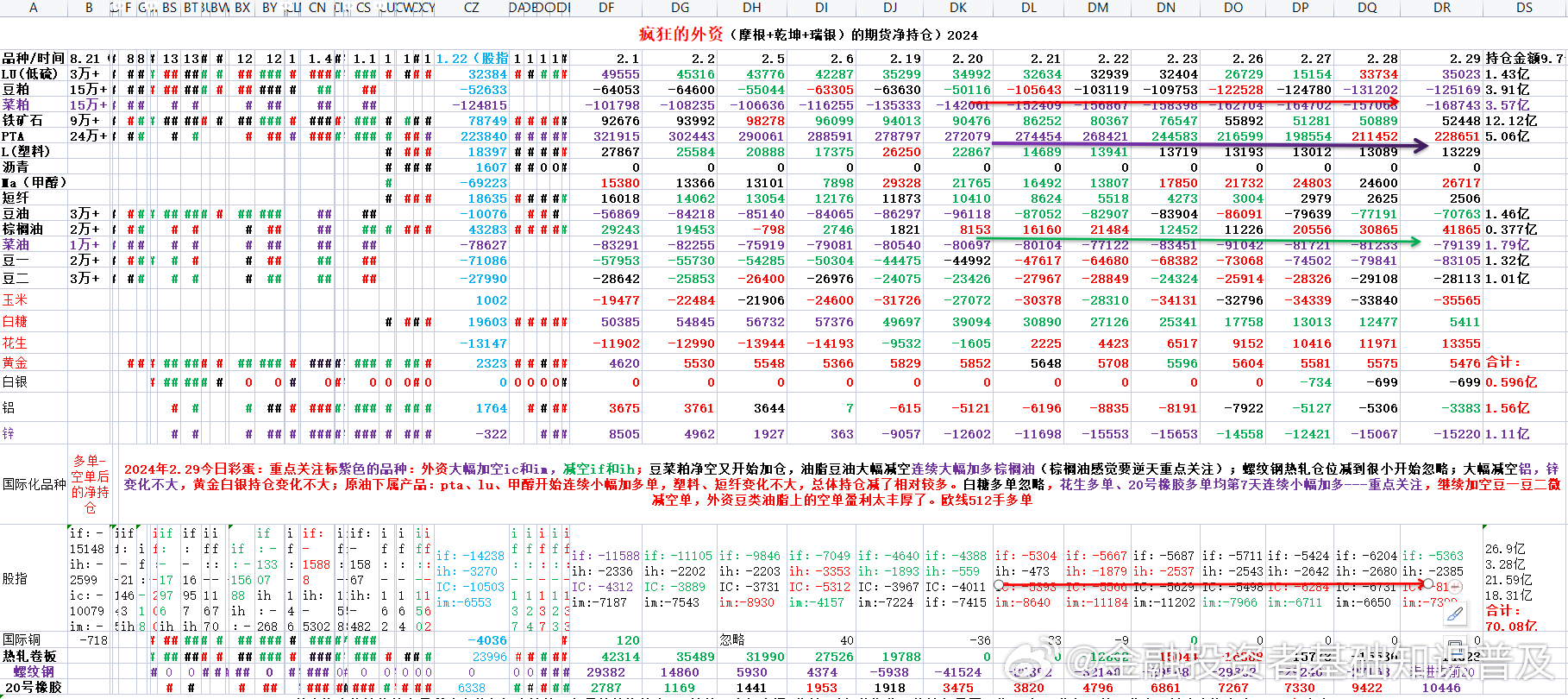 2024十二生肖49码表;全面释义解释落实