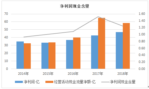 最准一肖一码100%噢-构建解答解释落实