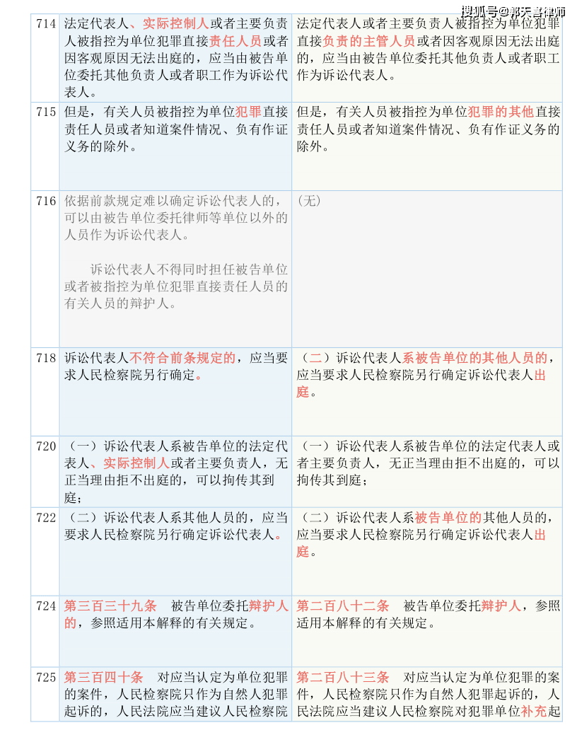 澳门王中王100%的资料一-构建解答解释落实