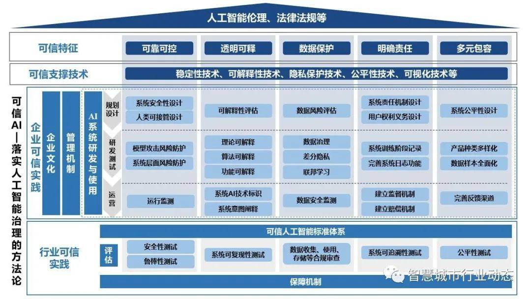 澳门管家婆一肖一码-专业分析解释落实