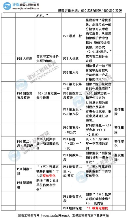 澳门正版资料彩霸王版-构建解答解释落实