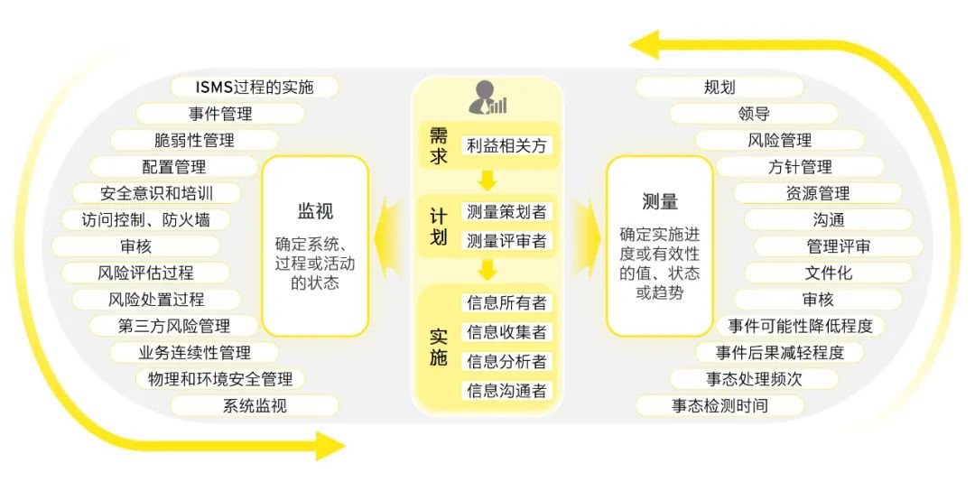 2024正版资料全年免费公开-准确资料解释落实