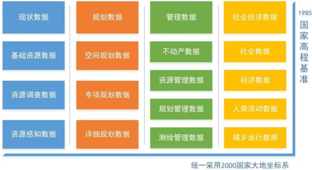 新澳天天彩免费资料查询85期-构建解答解释落实