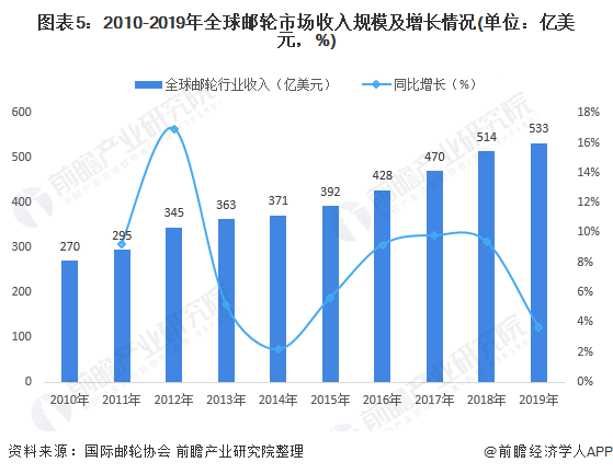 香港三期内必中一期-现状分析解释落实