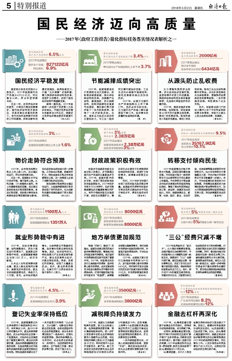 澳门精准资料大全免费-实证分析解释落实