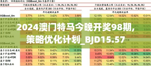 2024年澳门特马今晚-构建解答解释落实