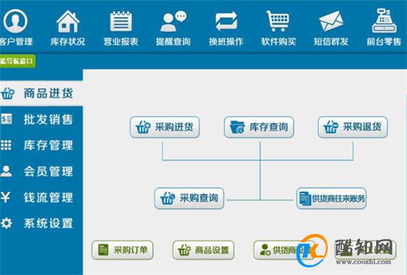 管家婆一码中一肖2014-专业分析解释落实