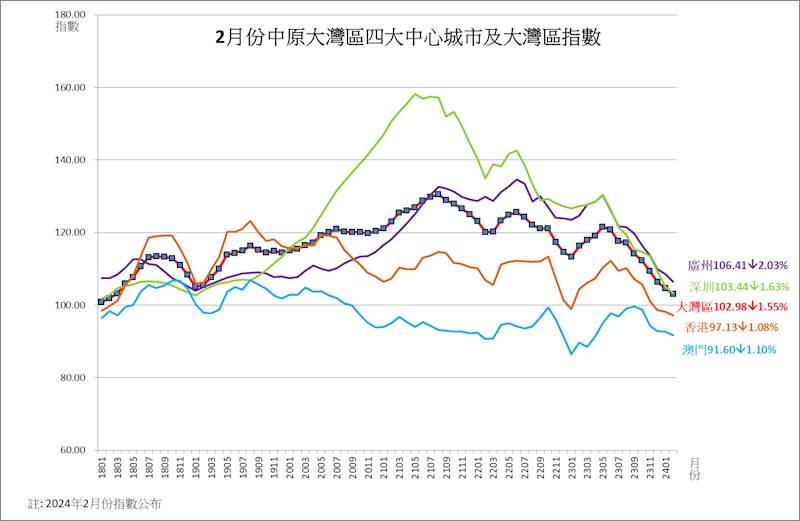 2024澳门天天彩期期精准-现状分析解释落实