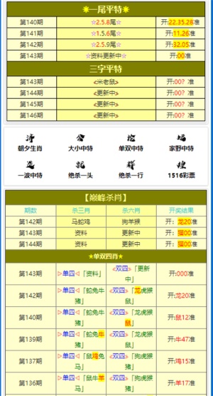 黄大仙精选论坛三肖资料-准确资料解释落实