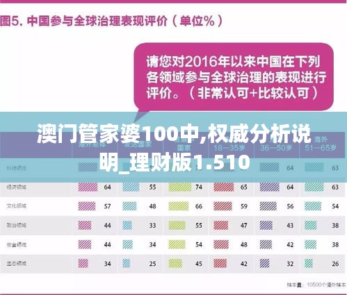 管家婆100%中奖澳门-实证分析解释落实