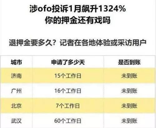 2024新澳门正版免费资本车资料-实证分析解释落实